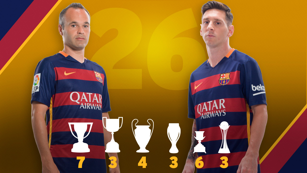 Iniesta và Messi cùng sở hữu 26 danh hiệu cấp CLB với Barca
