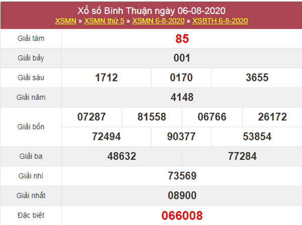 Dự đoán XSBTH 13/8/2020 chốt KQXS Bình Thuận thứ 5