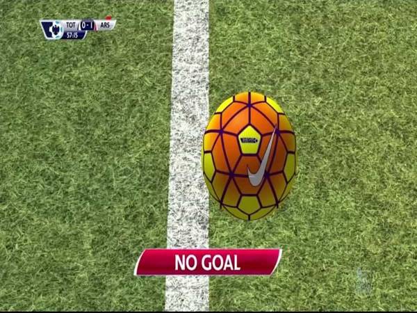 Cơ chế hoạt động của công nghệ Goal-line
