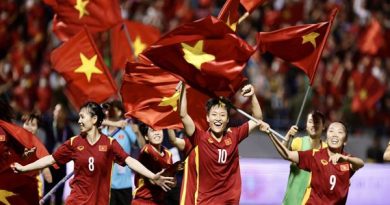 Tuyển nữ Việt Nam đi World Cup