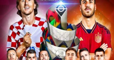 Lịch sử đối đầu Croatia vs Tây Ban Nha: Kình địch nảy lửa